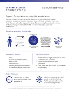 TN Scholarship Fund Summary Sheet