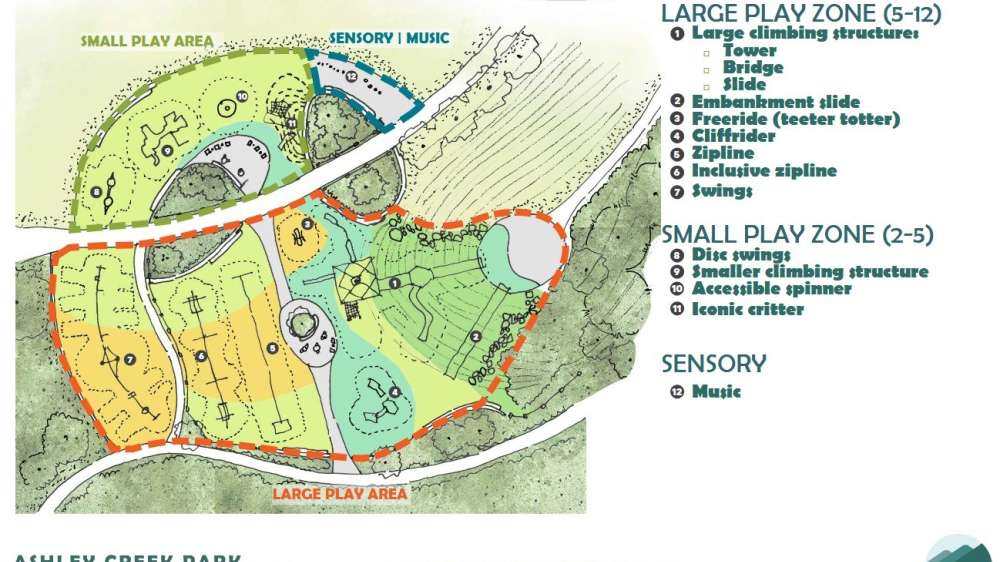 Ashley Creek Park Rendering