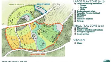 Ashley Creek Park Rendering