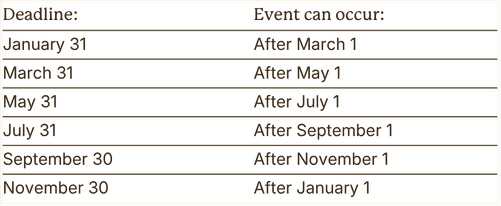 https://emb.sfo3.cdn.digitaloceanspaces.com/wyoming/images/scholarships/McMurry-dates.png