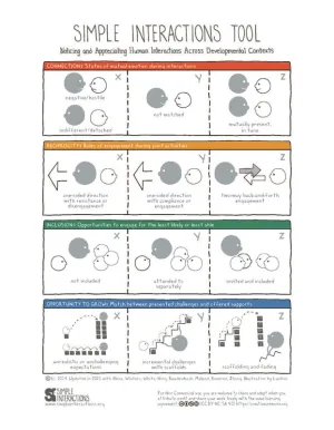Simple Interactions Tool 2024