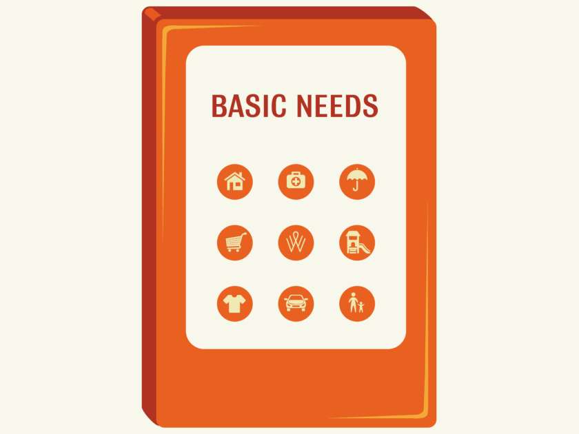 Basicneedscalc