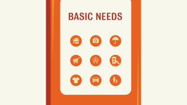 Basicneedscalc